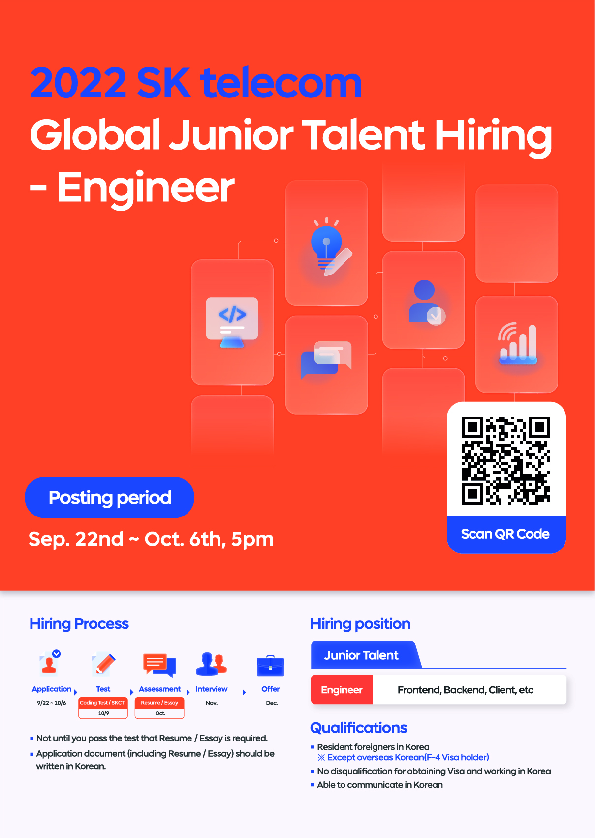 2022 SKT Global Junior Talent hiring _ poster.jpg