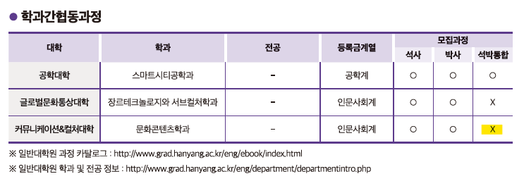 모집요강 수정부분.png