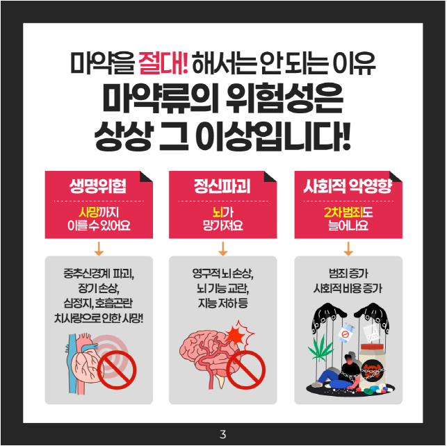 외국인을 위한 마약류 예방 가이드_04.png