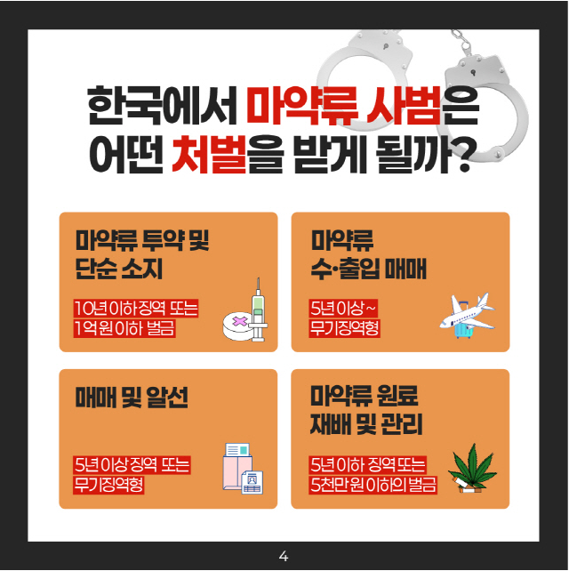 외국인을 위한 마약류 예방 가이드_05.png