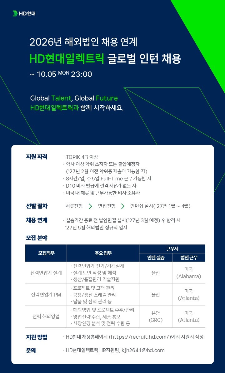 2026년 HD현대일렉트릭 해외법인 채용 연계 글로벌 인턴 채용 공고문.JPG